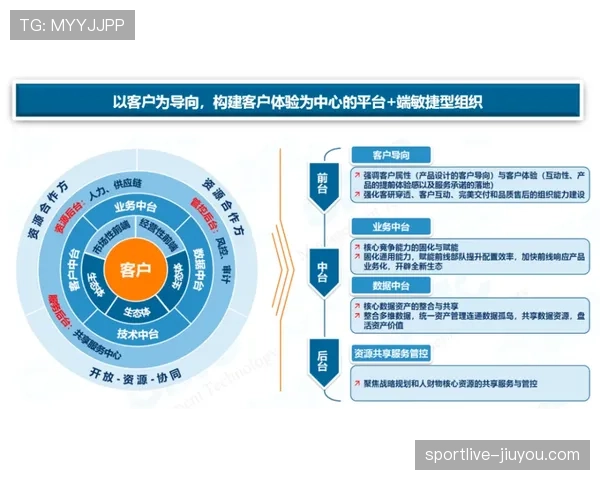 奥利塞与帕尔默：同代进攻核心的组织模式与效率差异解析