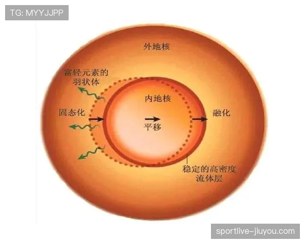 篮球垂直起跳规则解析:防守中如何判断合法性? 篮球垂直起跳规则解析:防守中如何判断合法性?