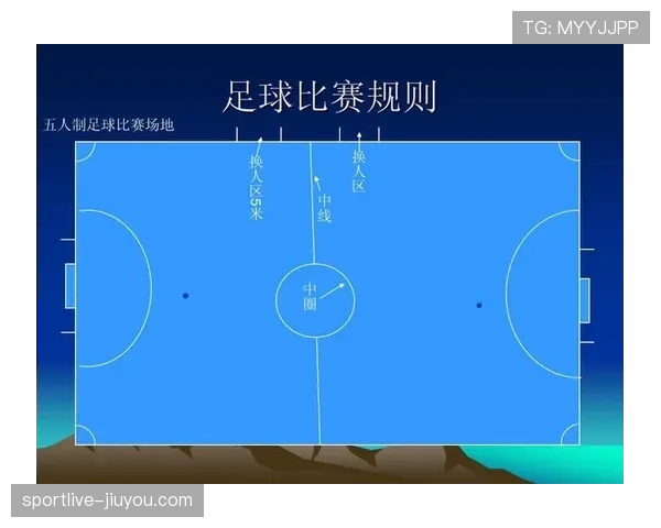 足球规则解释：判罚标准与裁判判定关键要点详解