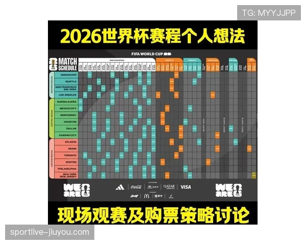 巴拉圭2026世界杯赛程预测及出线形势分析