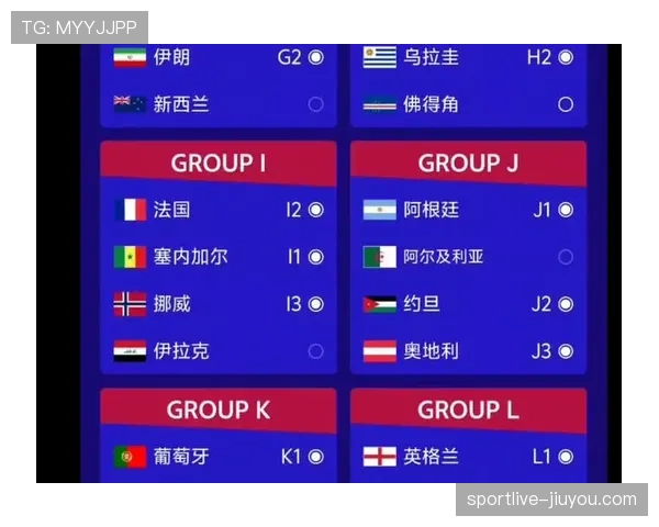 2026世界杯教练经验值排名与晋级预测