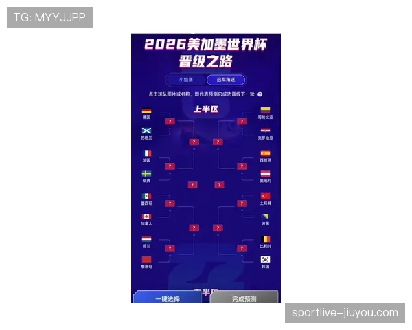 2026世界杯官方第三晋级条件