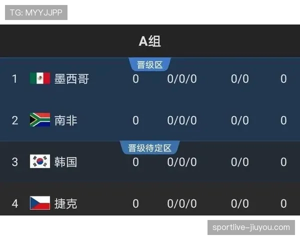乌拉圭2026世界杯小组赛出线前景分析：南美劲旅能否突围？