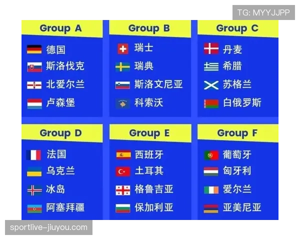 奥地利冲击2026世界杯预选赛关键战时间表与出线形势分析